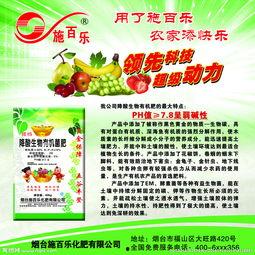 化肥背景,农业发展的重要推手与可持续发展之路